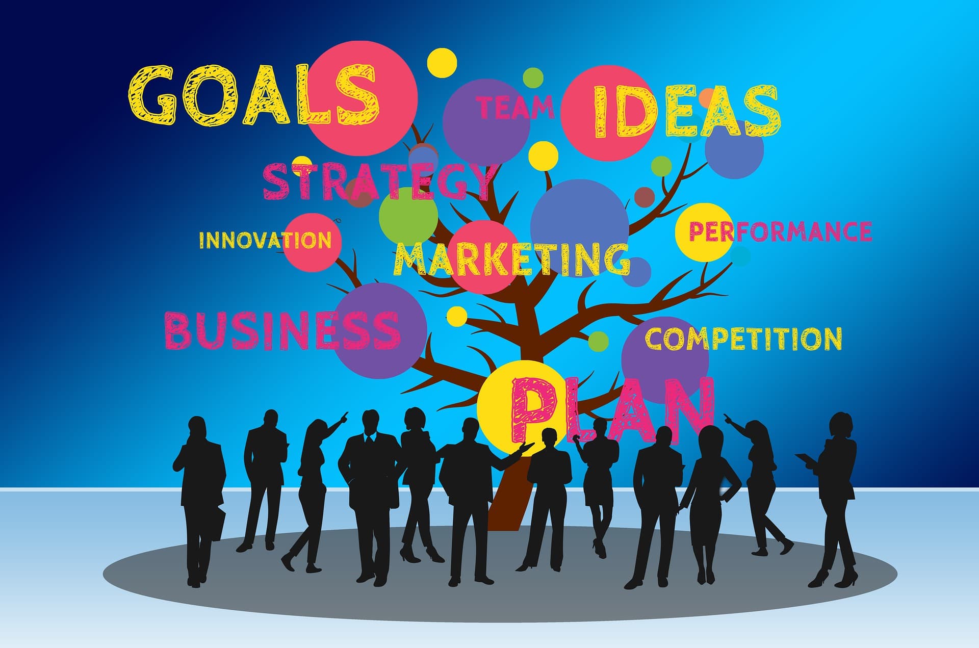 Geschäftsideen und Geschäftsmodelle für Unternehmensgründer und Jungunternehmer